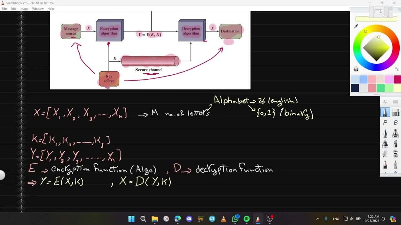 Cryptography Chapter 3 Part 2: Mastering Symmetric Encryption 🔐