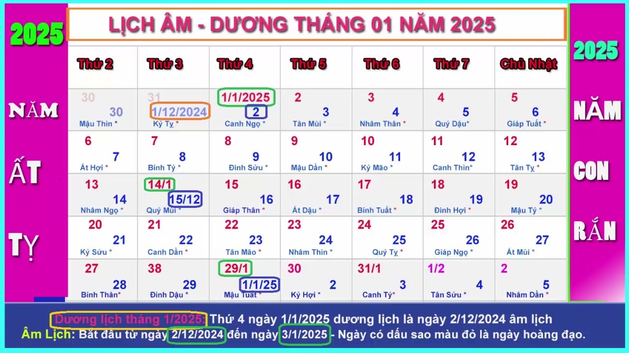 Lịch Âm Dương Tháng 1 Năm 2025: Tử vi, Ngày Tốt & Cách Xem Tử Vi Ất Tỵ 🐍