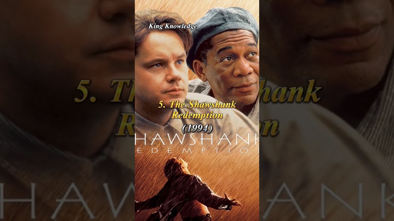 Top 10 Best Movies Worldwide 🎬