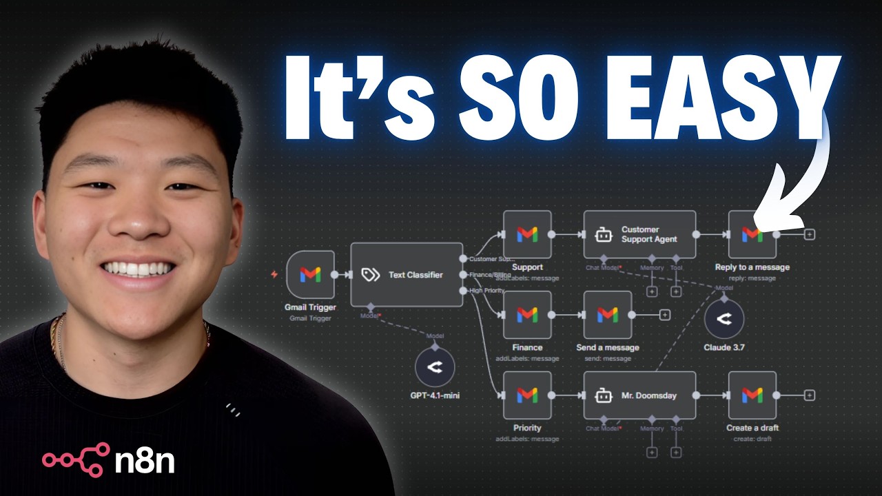 Zero to Inbox Agent: No-Code Beginner Course 🚀