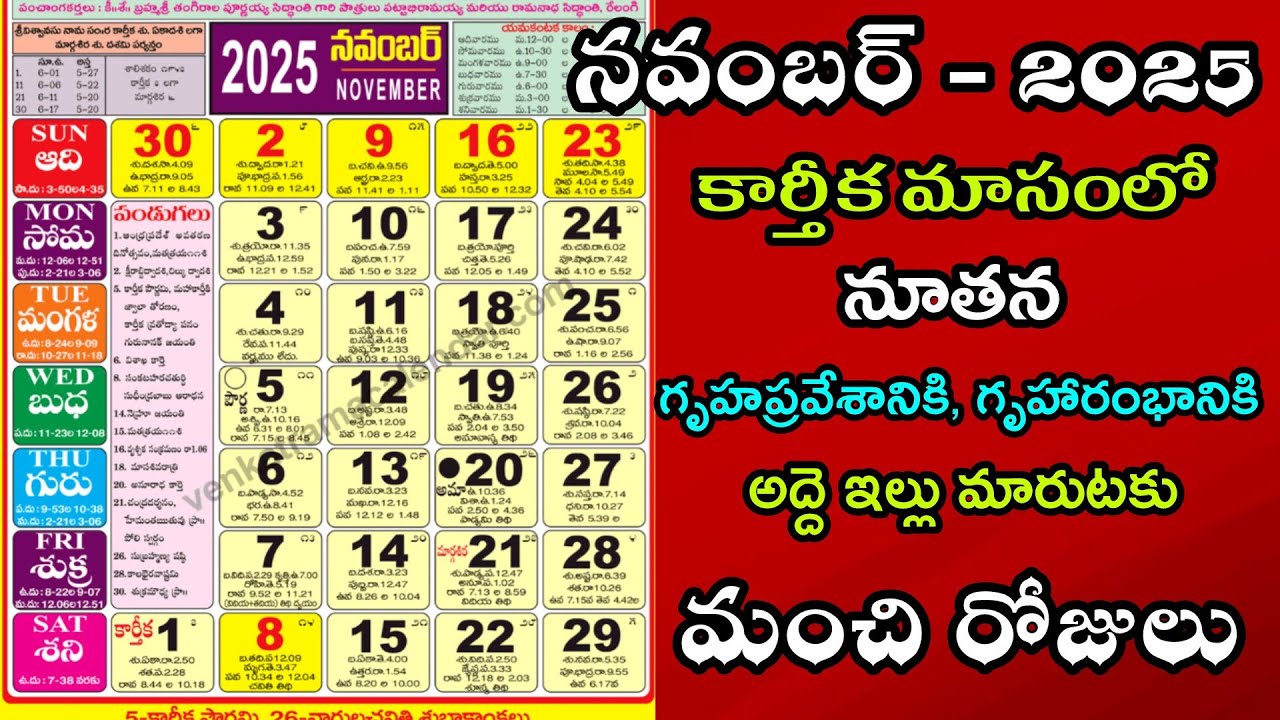 November 2025 Telugu Housewarming Muhurat Dates 🏠 | Perfect Timing for Gruhapravesam