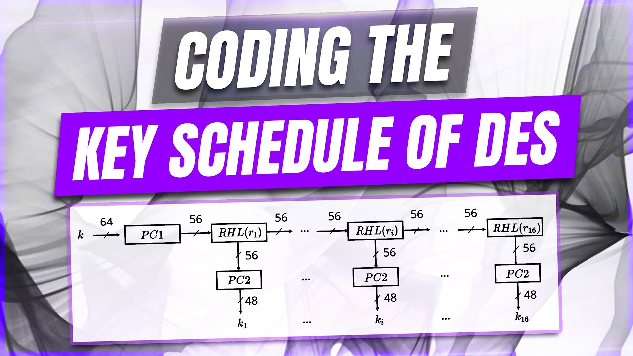 Mastering the DES Key Schedule Algorithm: Python Implementation & Explanation 🔐