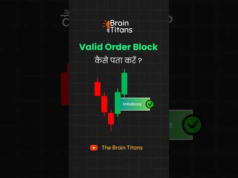 Valid Order Block and Fair Value Gap FVG #shorts