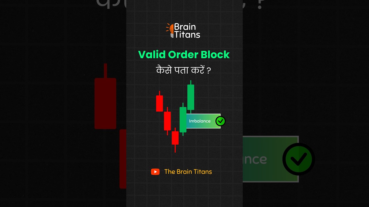 Understanding Valid Order Blocks and Fair Value Gaps (FVG) #shorts