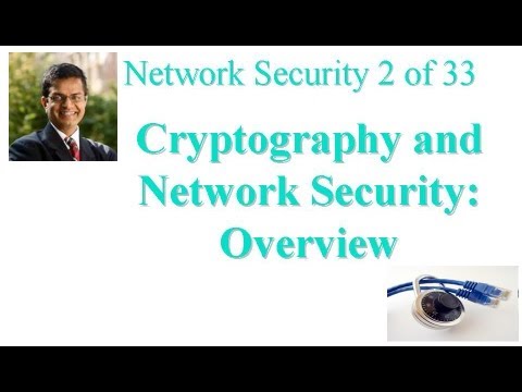 CSE571-11-01: Cryptography and Network Security: Overview