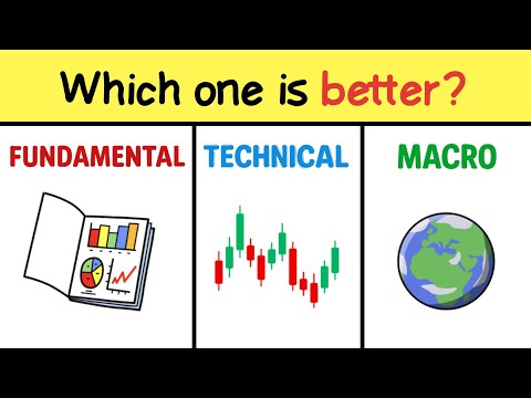 Fundamental Analysis vs Technical Analysis vs Macro Analysis