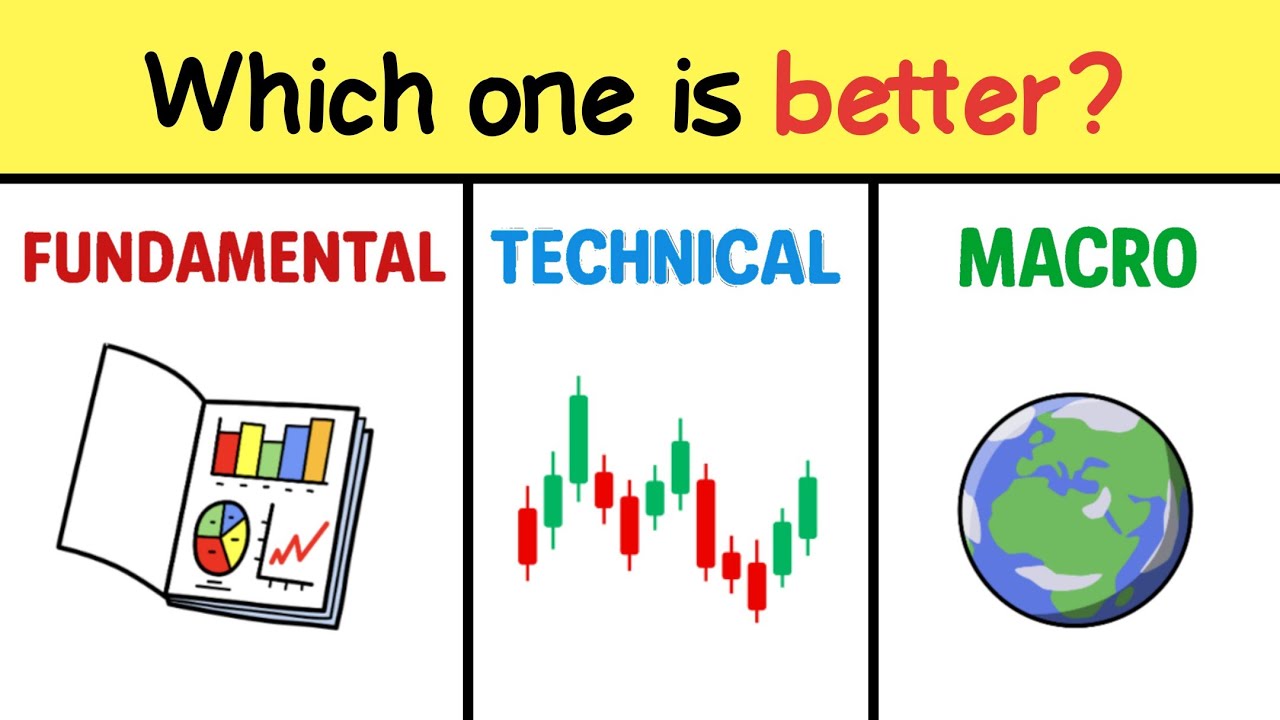 Fundamental, Technical & Macro Analysis Explained 📈 | Which Is Best for Investors?