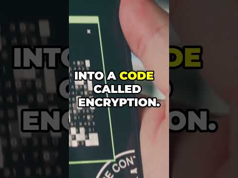Unlocking Secrets: Cryptography & Math!