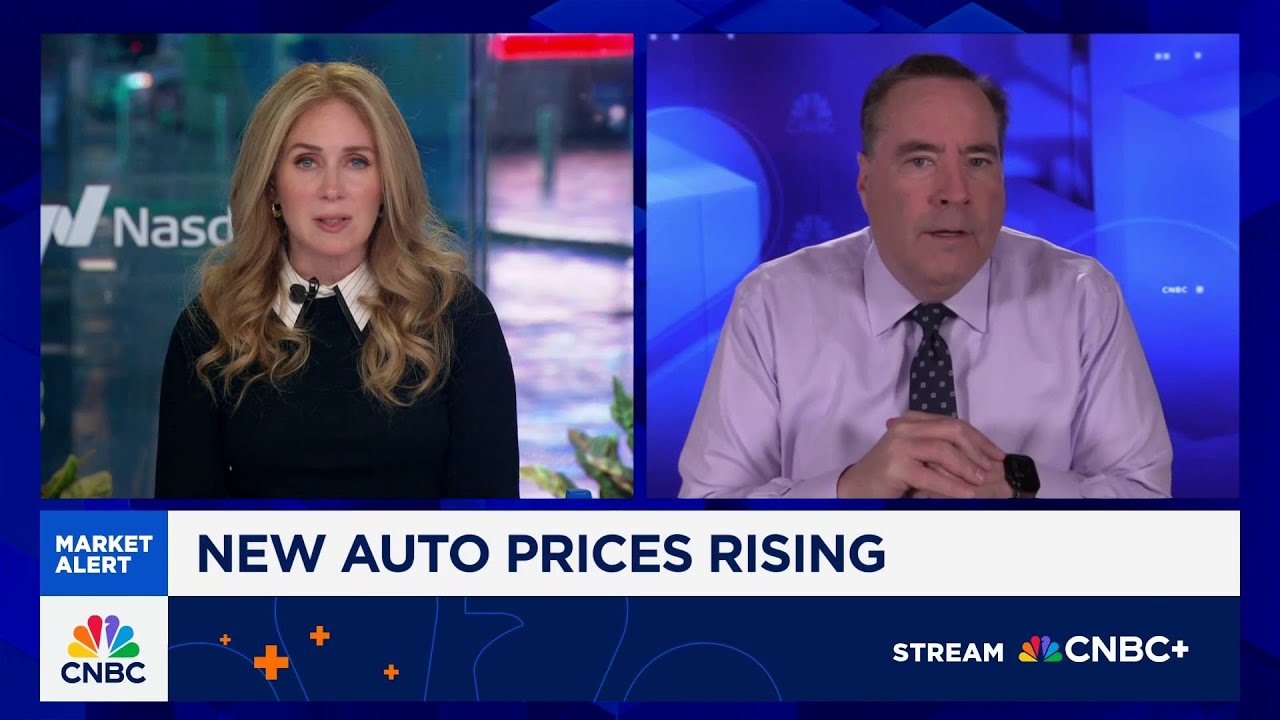 Auto Prices Rise: Key Insights π