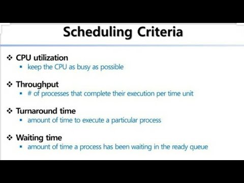 Scheduling Criteria in Operating Systems 🕒