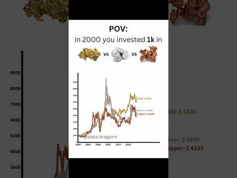 if you invested $1,000 in (Gold vs Silver vs Copper) in 2000 ЁЯТ╕ЁЯУИ #gold #silver #copper #investments