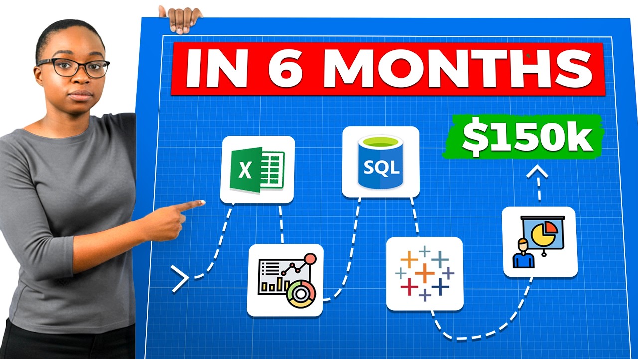 Effective Data Analytics Career Path ๐