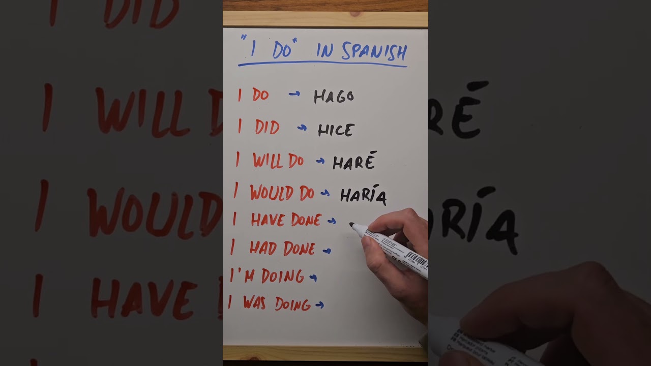 Learn 'I do' in Spanish ✨