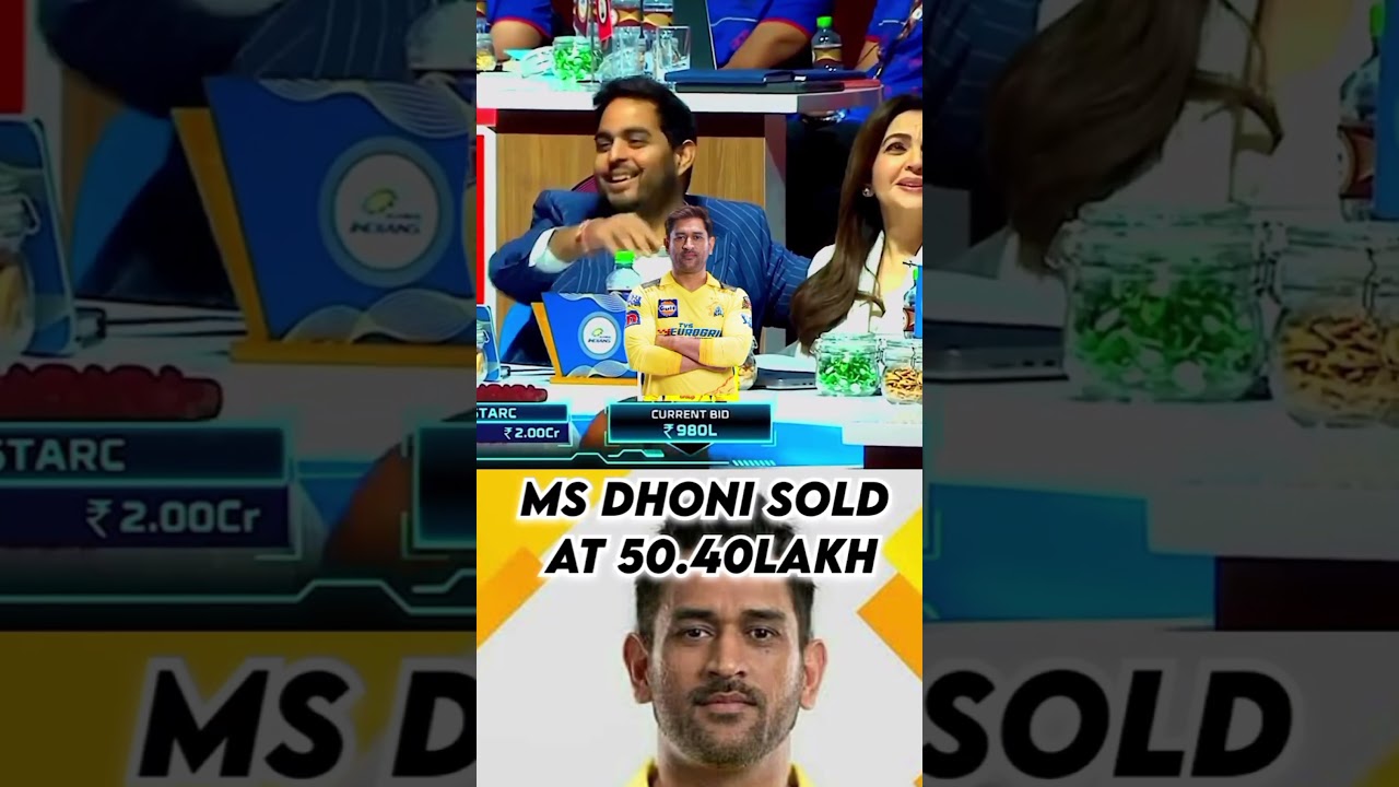 Dhoni's Potential in 2024 Auction 🏏