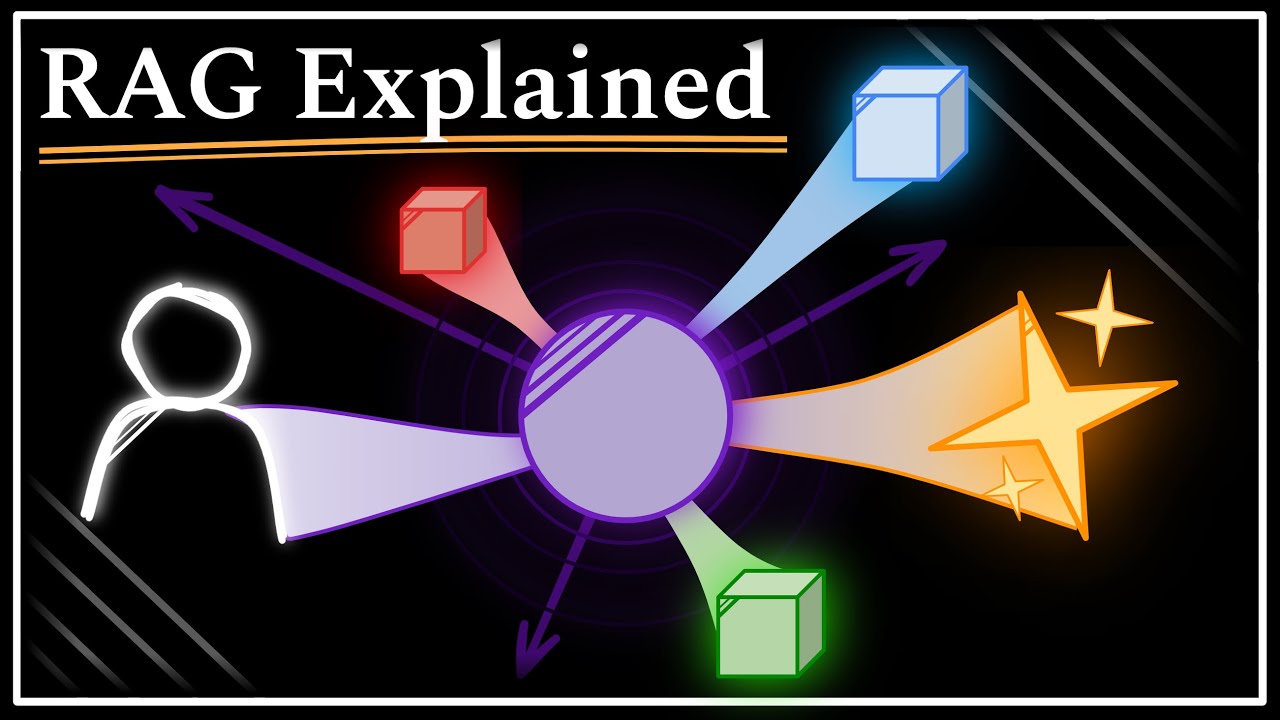 Master Retrieval-Augmented Generation (RAG) in Just 8 Minutes! 🚀