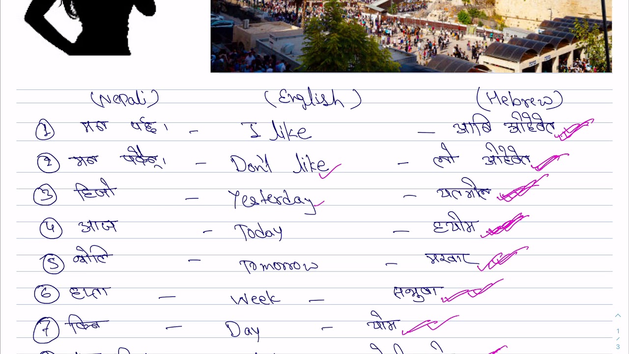 30 Hebrew Words in Nepali | Learn Hebrew Online 📚