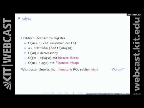 20: Straßennetzwerke, Minimale Spannbäume, Der Jarnik-Prim-Algorithmus, Kruskals Algorithmus