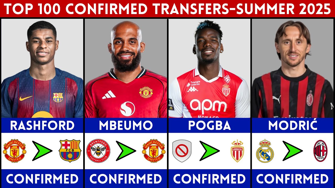 🔥 TOP 100 CONFIRMED TRANSFERS SUMMER 2025 | FT. POGBA, RASHFORD, TRENT, WIRTZ, MODRIC, GYOKERES...