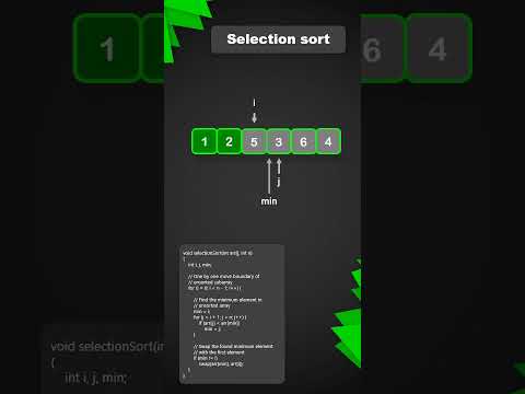 Selection sort | Animation | Coddict