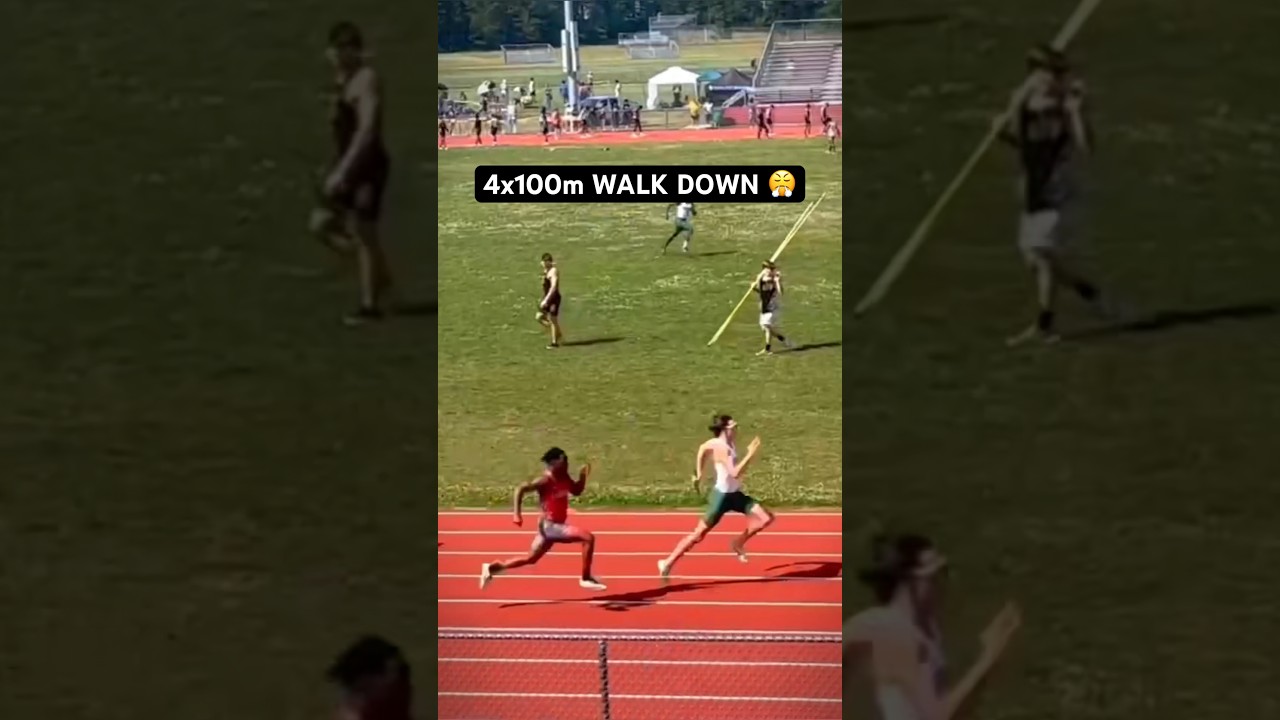 Hawked Down and Gapped: What You Need to Know 📈