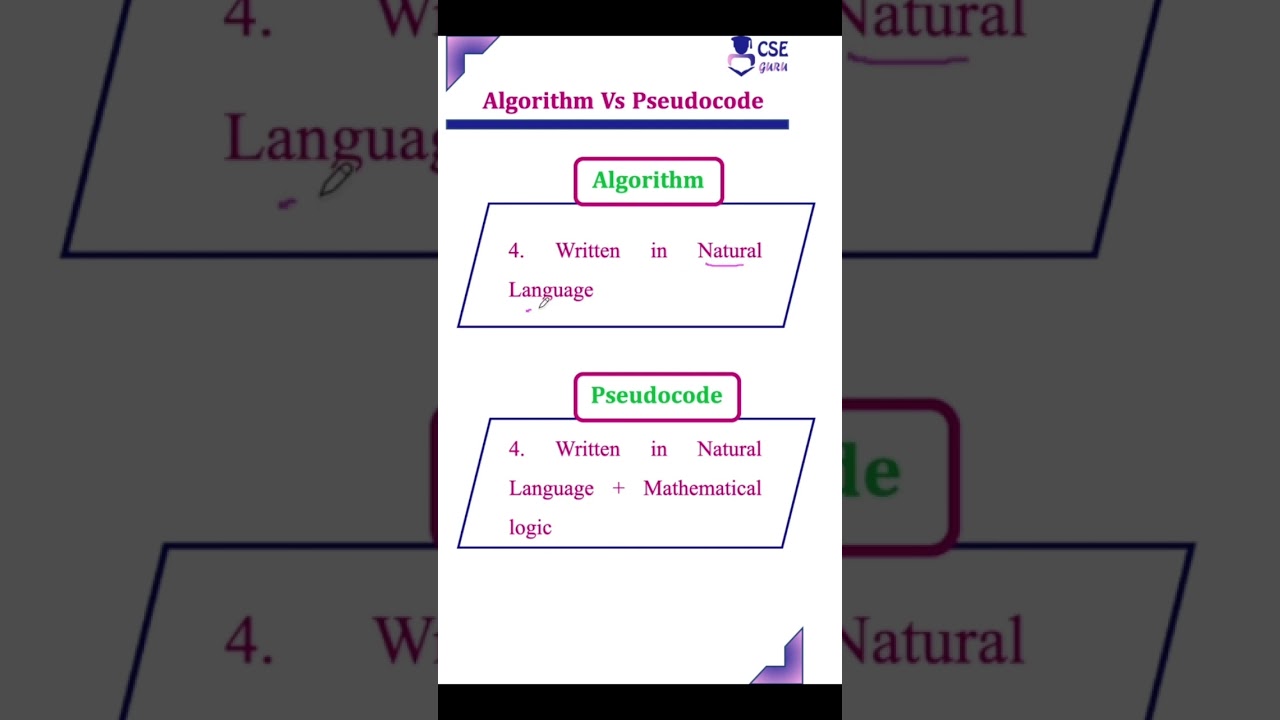Algorithm vs Pseudocode: Key Differences Explained 🧠