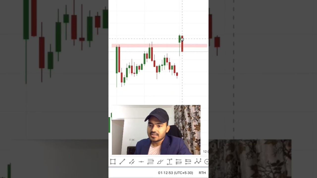 Master the Smart Money Concept for Nifty & Bank Nifty 📈 | Free Intraday Trading Insights