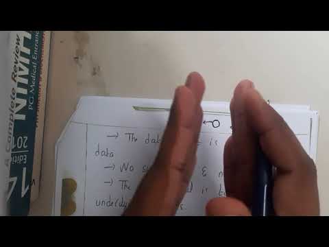 1.2 Types of Machine Learning