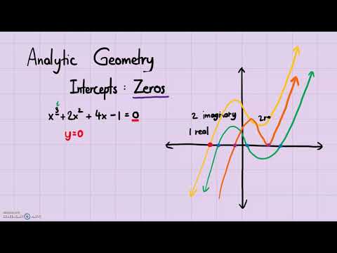 Analytic Geometry - Introduction to Analytic Geometry
