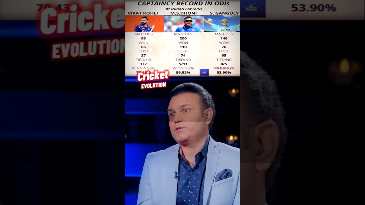 Virat Kohli's Inspiring Captaincy ❤️‍🩹