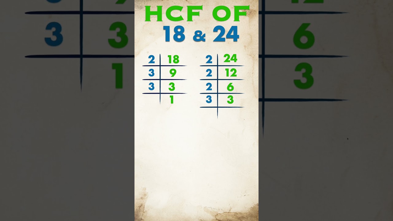 HCF of 18 & 24 | Math Tricks 🔢