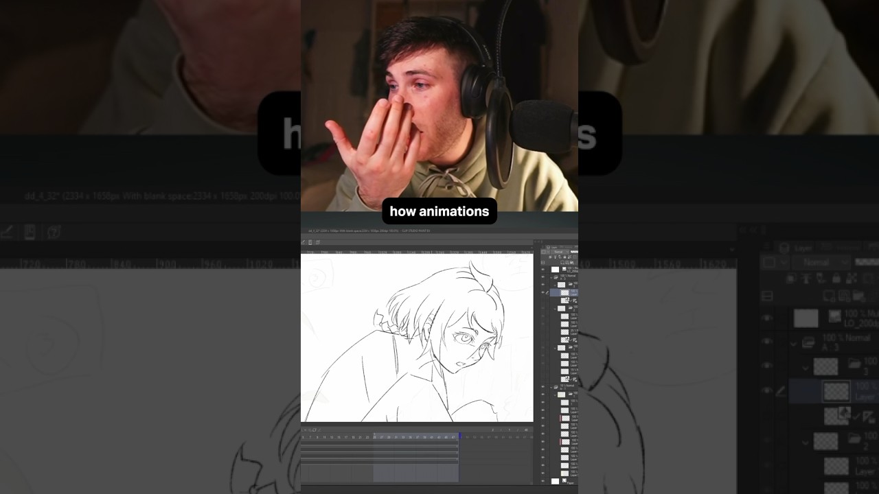 How Are Animes Made? 🎥