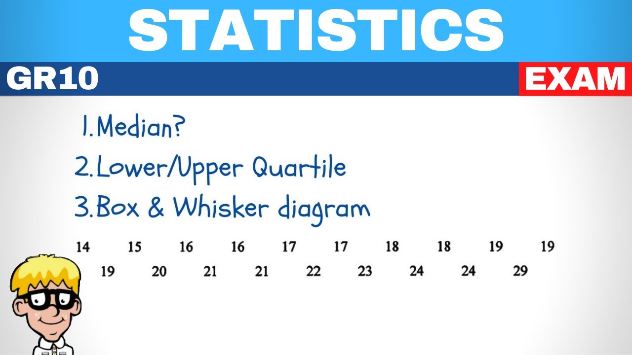 Statistics Grade 10: Exam Question