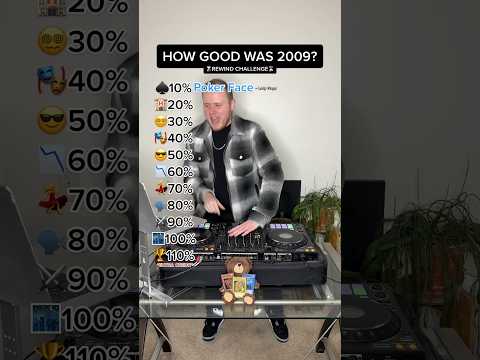 The BEST Songs from 2009