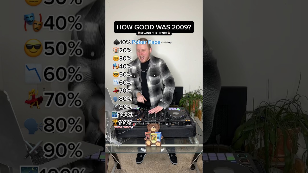 Top Hits of 2009: The Best Songs You Must Listen To 🎶