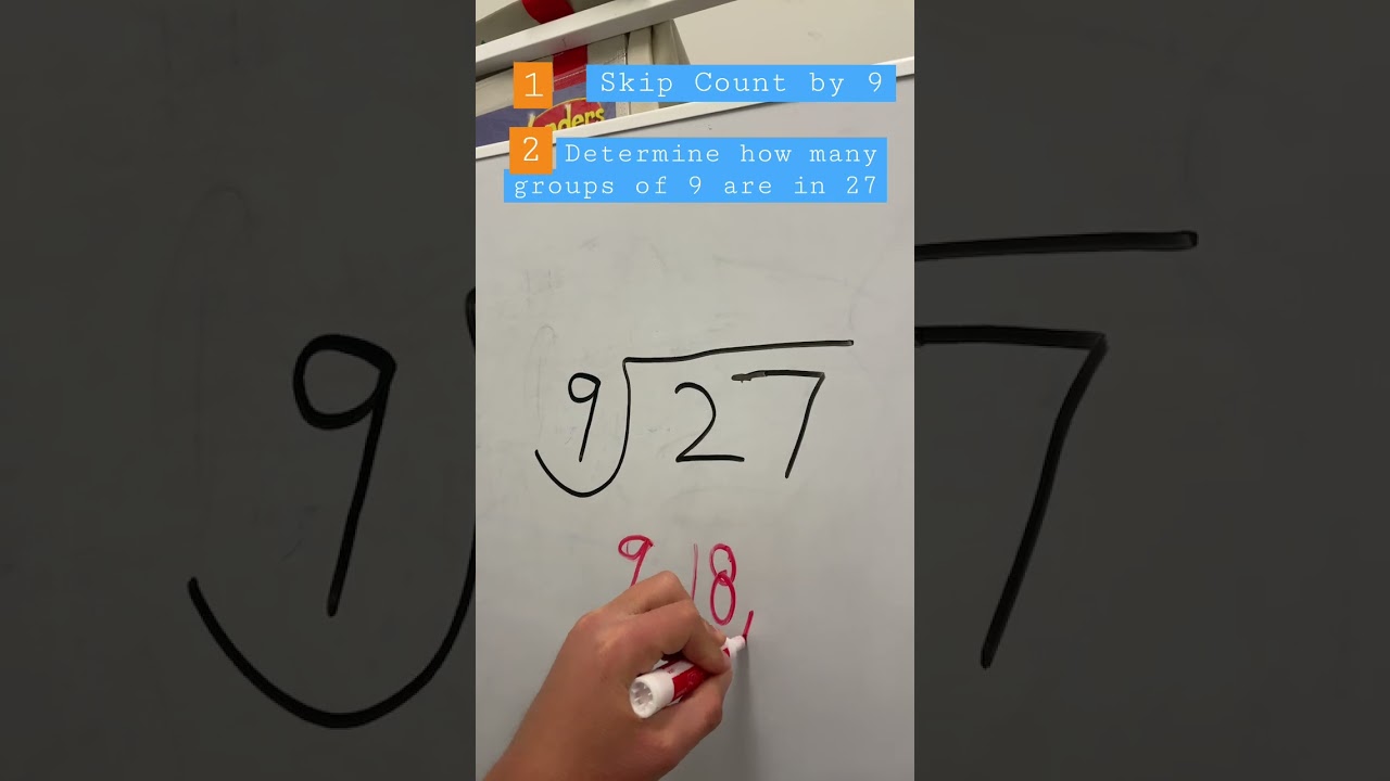 2-Digit by 1-Digit Division with Skip Counting ✖️