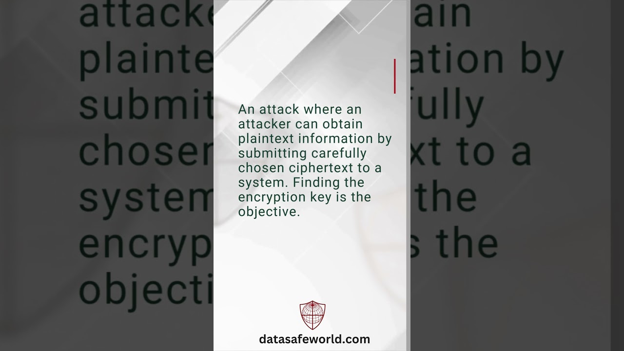 Chosen Ciphertext Attack Explained 🔐 | Cybersecurity Mini Dictionary #shorts