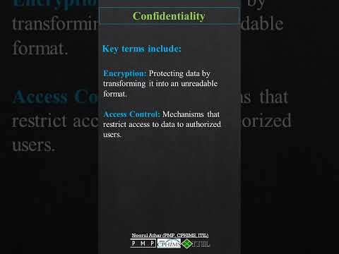 Confidentiality | CISSP |