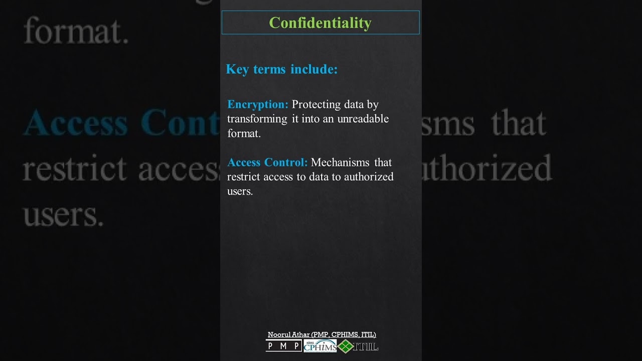 Mastering Confidentiality in CISSP: Key Concepts and Best Practices π
