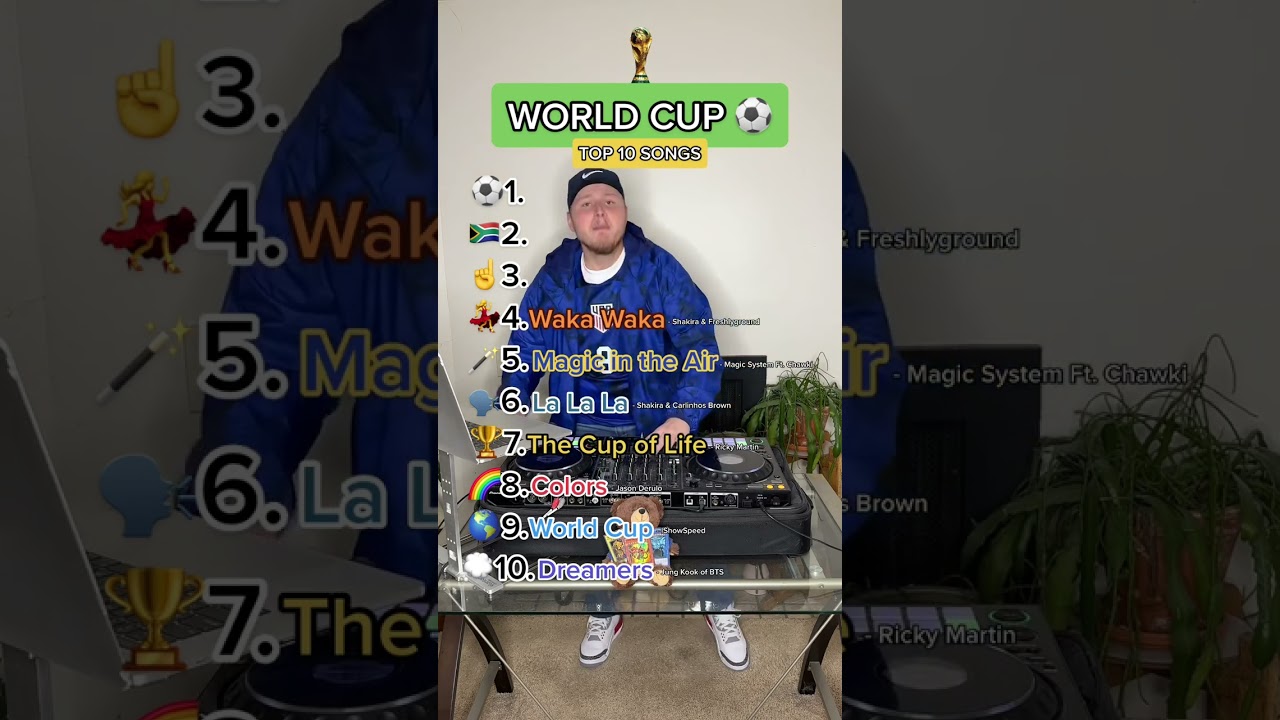 Top 10 World Cup Songs (Part 2) 🎶