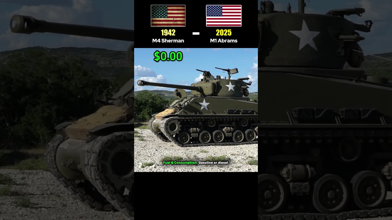WWII M4 Sherman vs Modern M1 Abrams: Cost Per Shot