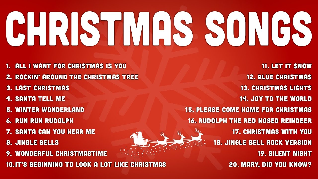 Top Christmas Songs Playlist π