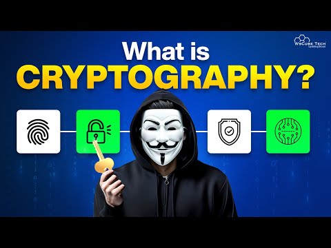 What Is Cryptography & How Does It Work? Types of Cryptography (A to Z Guide)