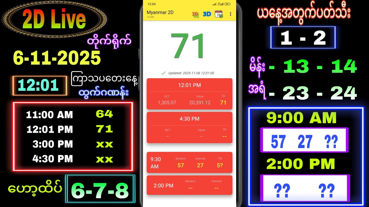 Join 2D Live Event on November 6, 2025 โ Thursday at 12:00 PM ๐ฎ