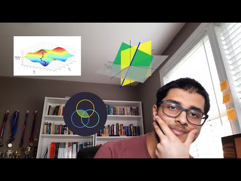 Do you need to be good at Math to learn programming? | The Math Needed for ML