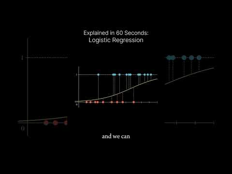 How Logistic Regression Actually Works - Simply Explained #ai #logisticregression #education