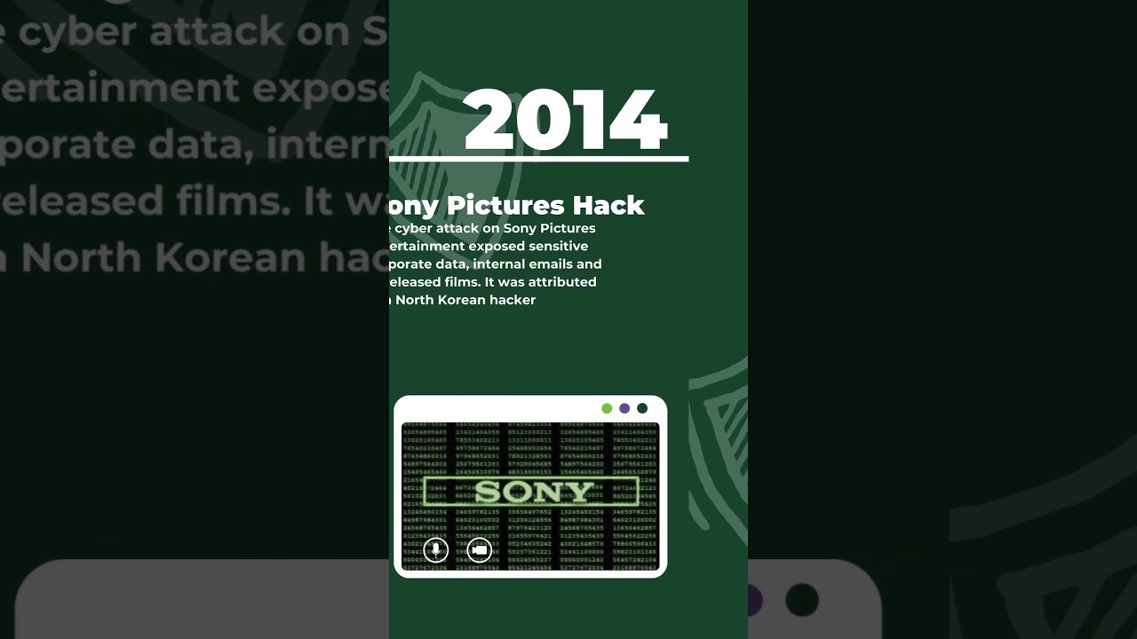 Cyber Security History & How to Start Your Defense Career 🔐