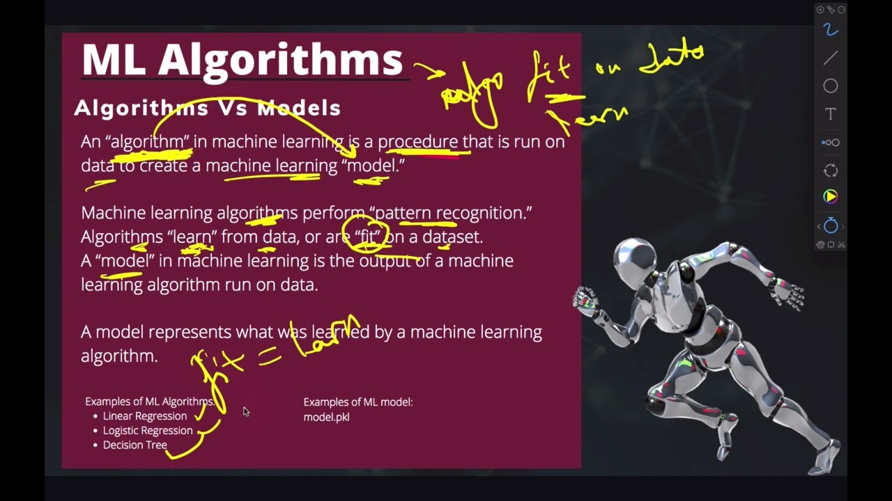 ML Algorithm vs Model: Key Differences π€