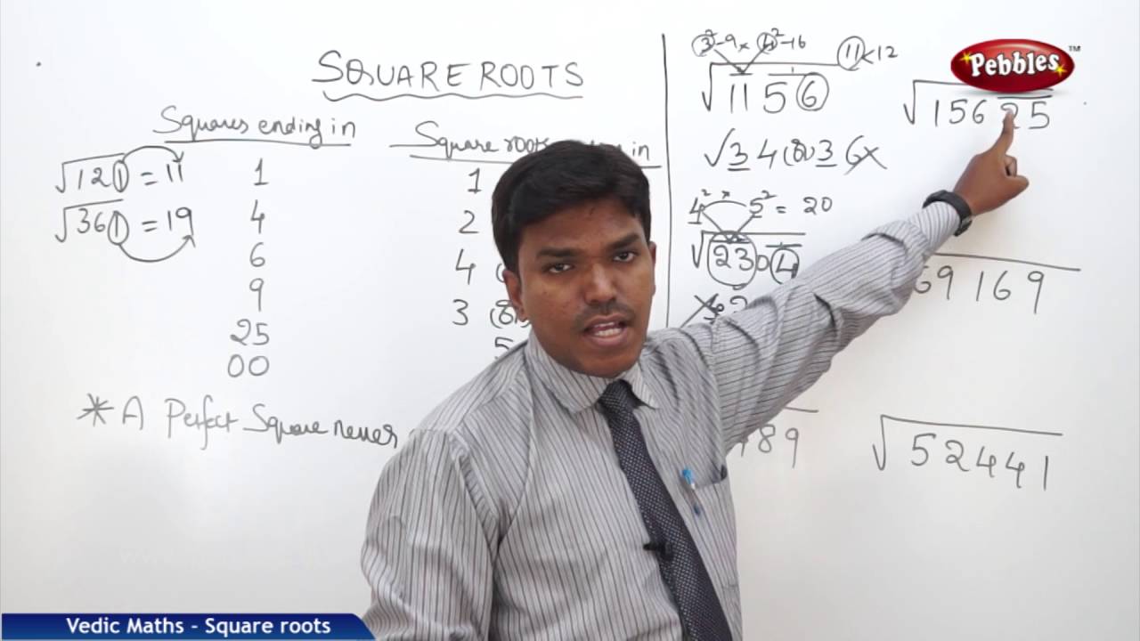 Mastering Square Roots with Vedic Mathematics | Speed Math Techniques 🧮