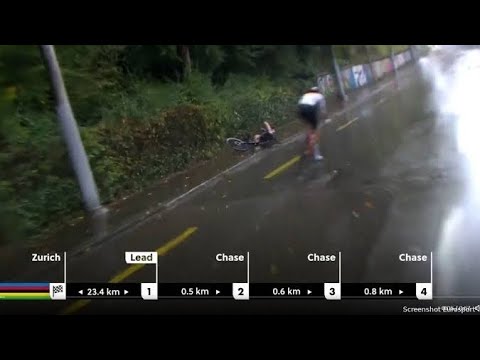muriel furrer cycle crash | swiss rider muriel furrer crash | muriel furrer accident | muriel furrer