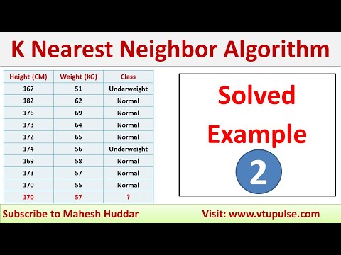 2. Solved Example KNN Classifier to classify New Instance Height and Weight Example by mahesh Huddar